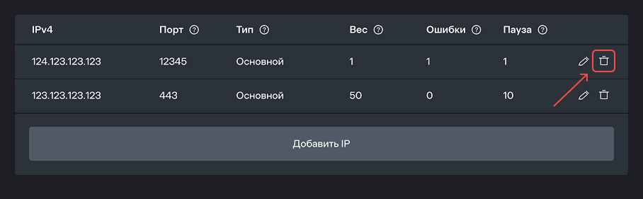 deleted ip address