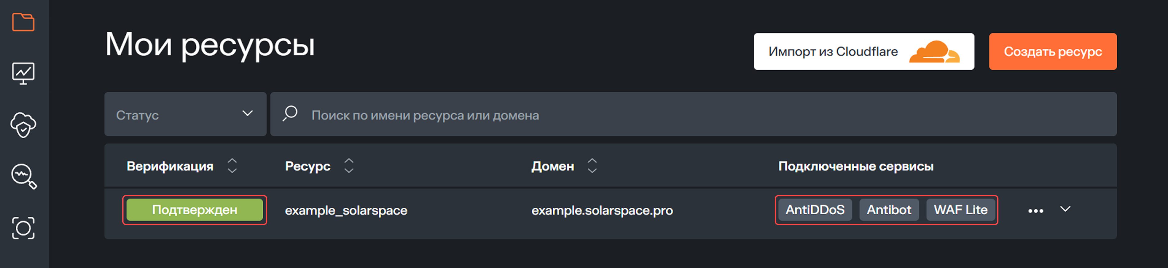 Финальный статус ресурса