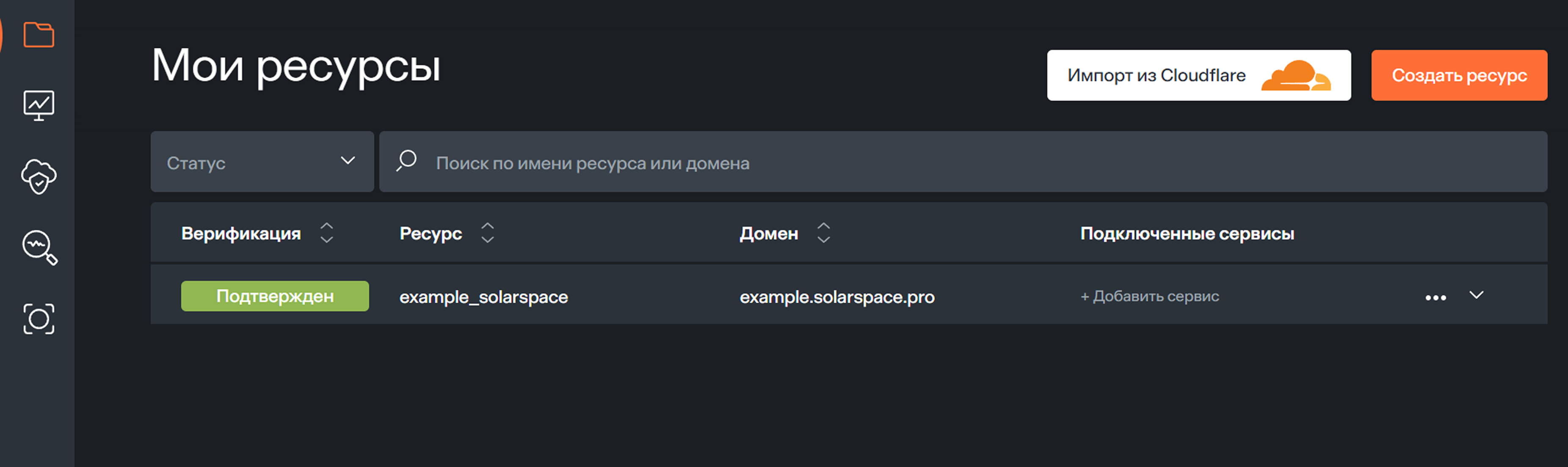 Подтверждение ресурса