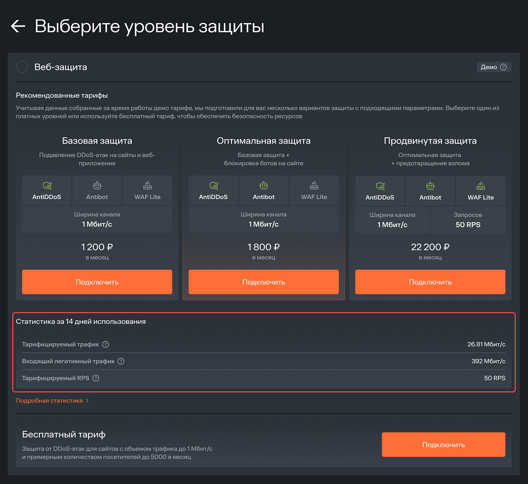 Demo recommendations of Web-protection