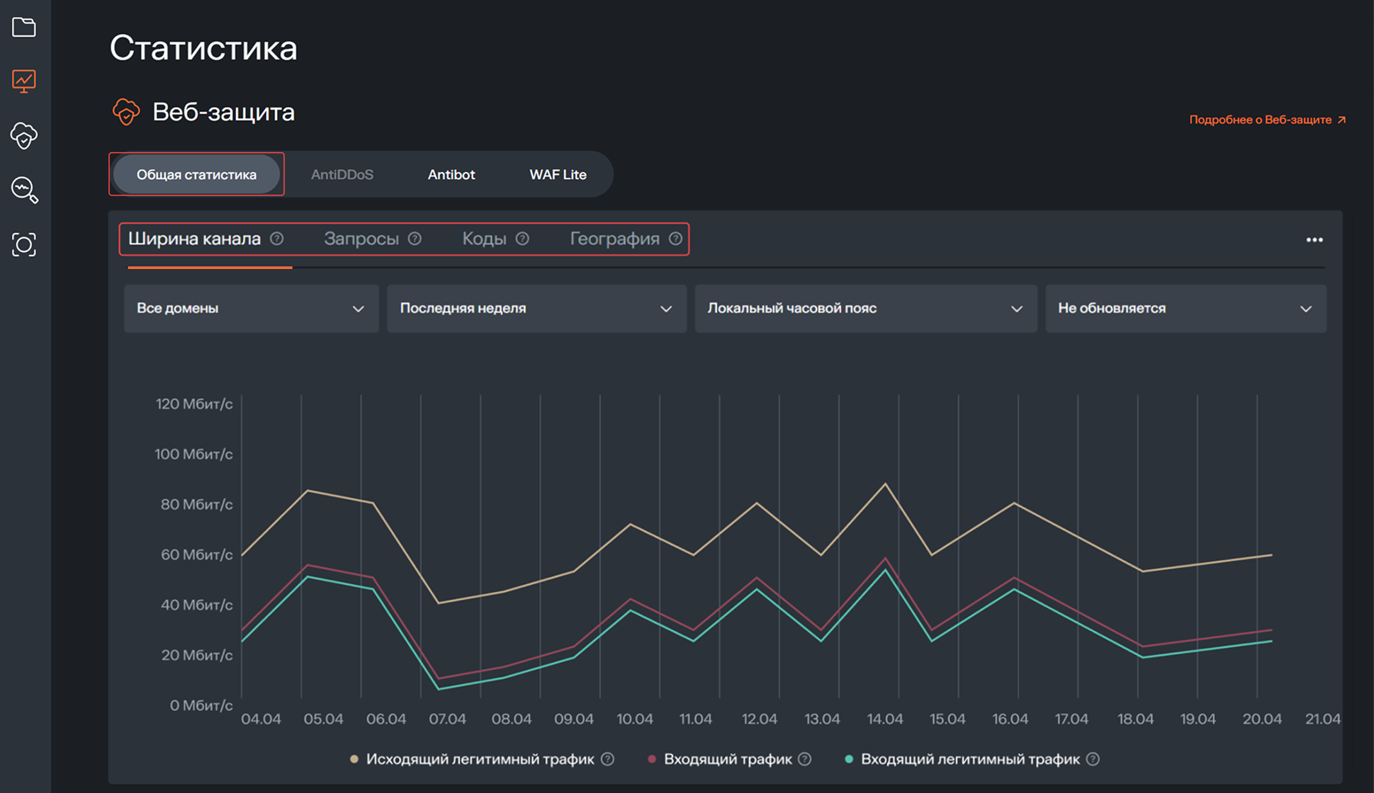 Sidebar for Statistics