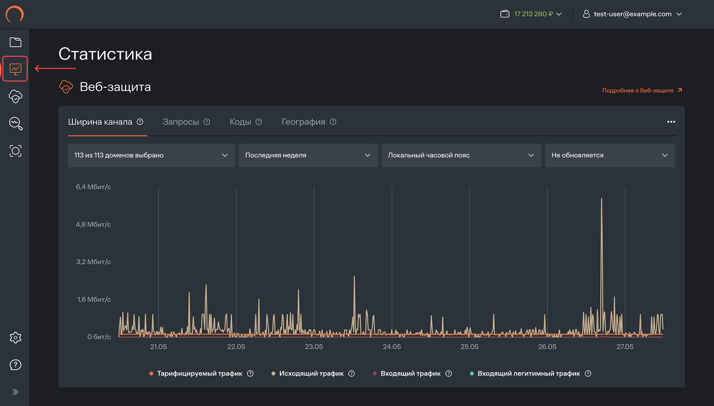 Tap to monitor for statistics